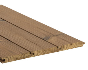 Drevený obklad Panel Systém 19x117 mm, 4 strany PD - ThermoWood®